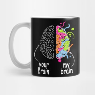 Neurodiversity brain Gift idea for Dyslexia ADHD Autism ASD Mug